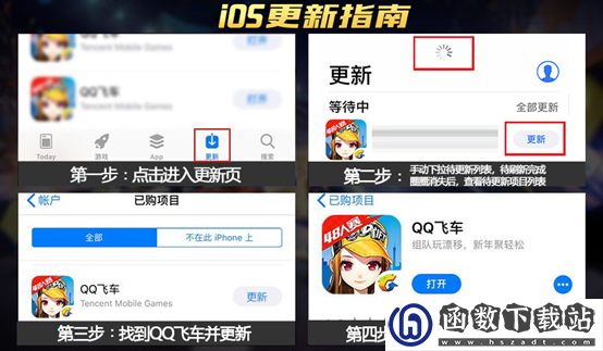 QQ飞车手游7月5日更新指引 超能一夏版本更新FAQ解析